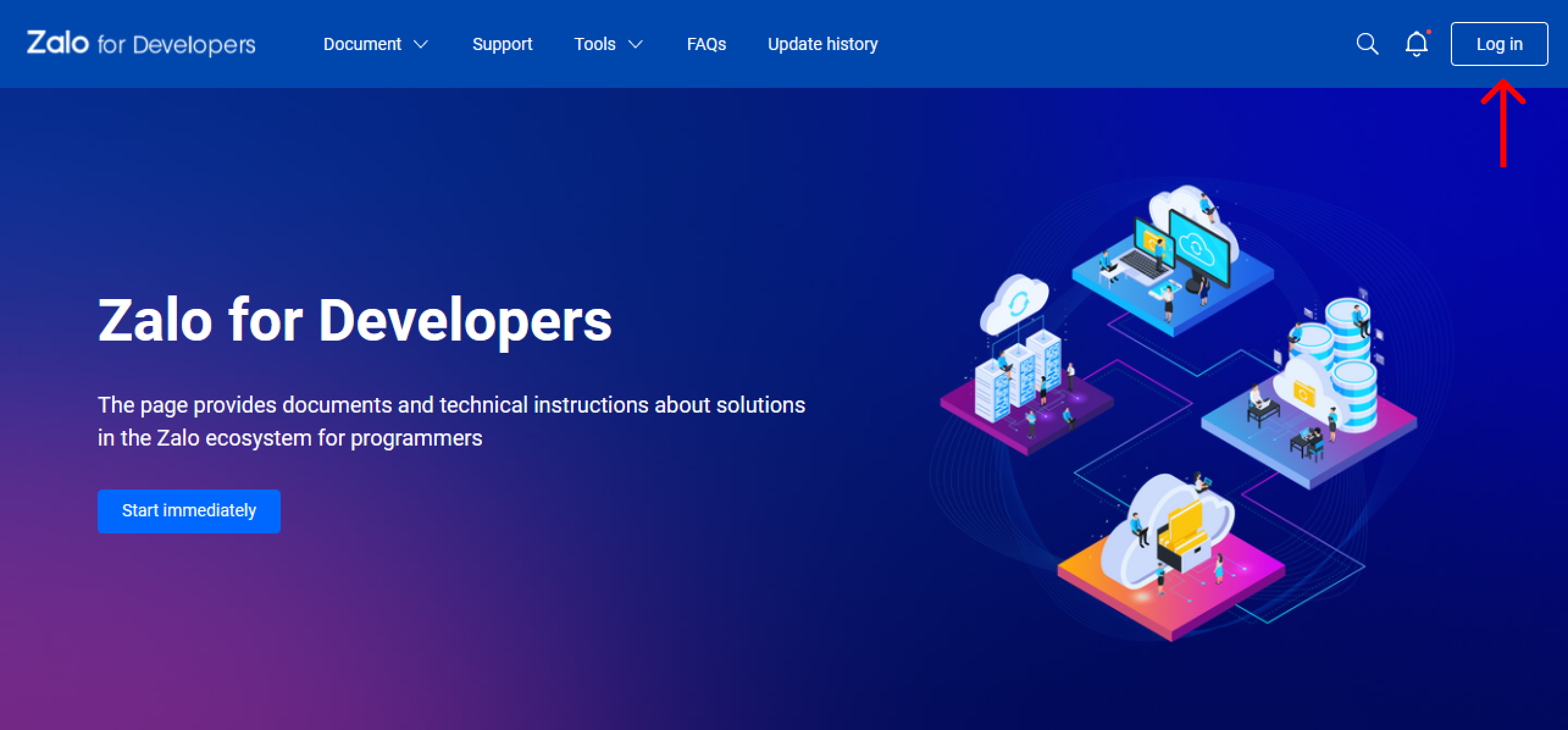 How to Identify Customers